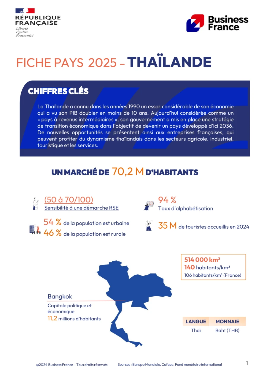 image de couverture du livre blanc