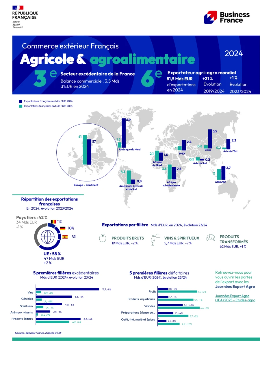 image de couverture du livre blanc