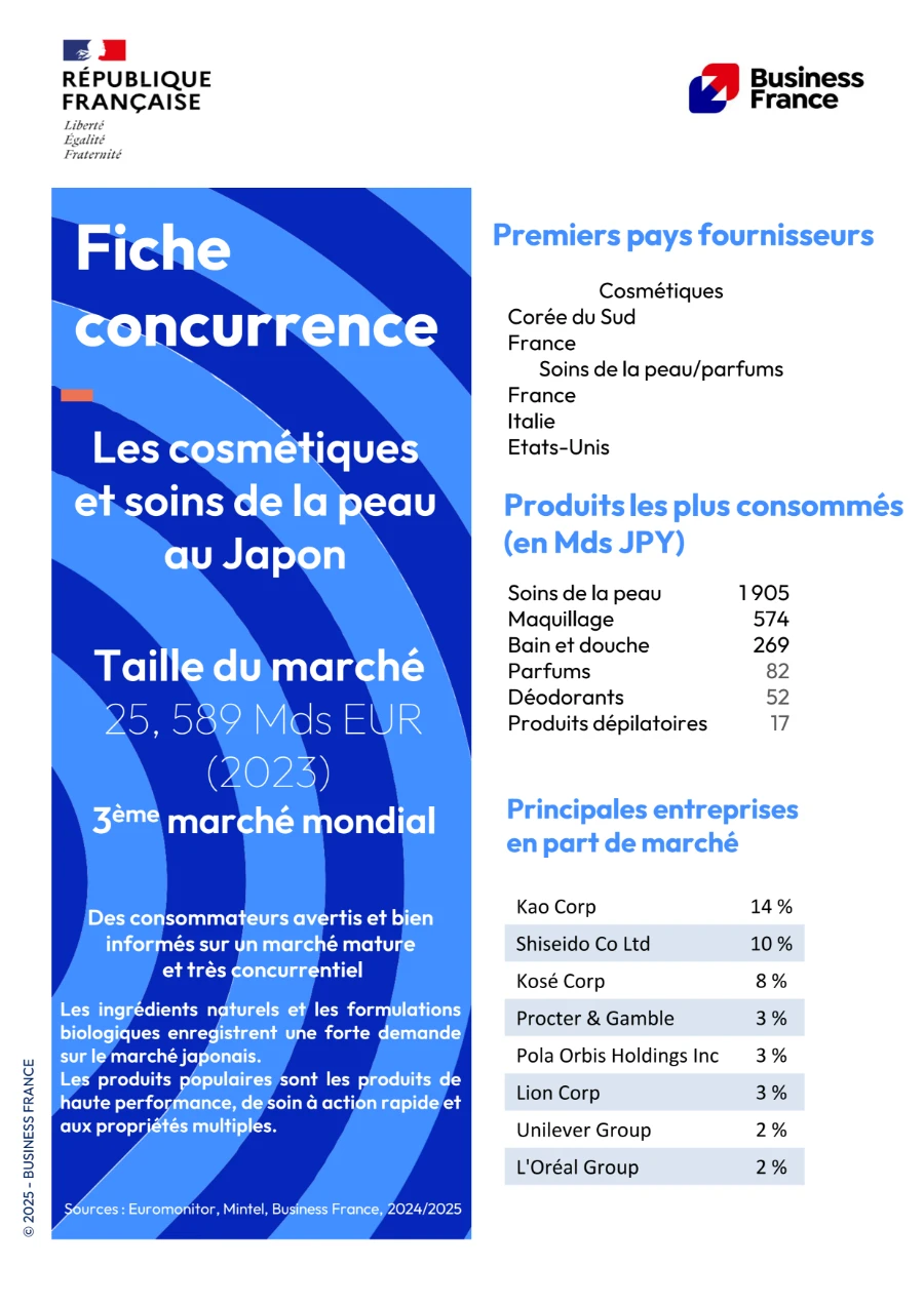 image de couverture du livre blanc