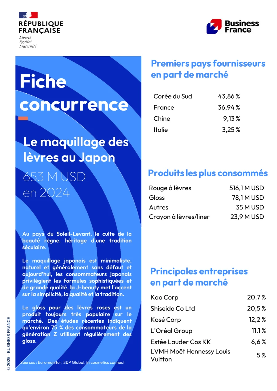 image de couverture du livre blanc