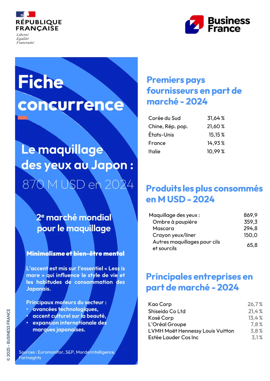 image de couverture du livre blanc