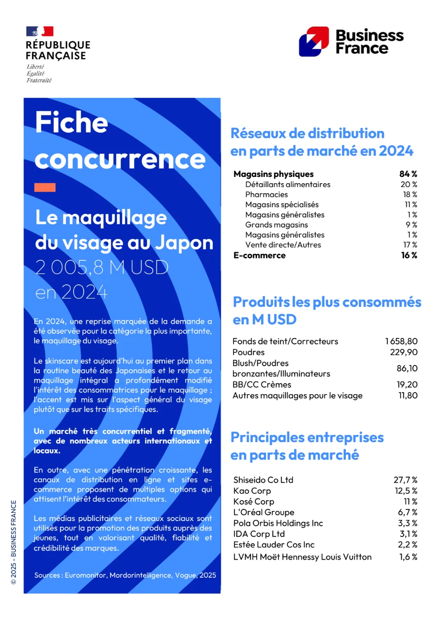 image de couverture du livre blanc