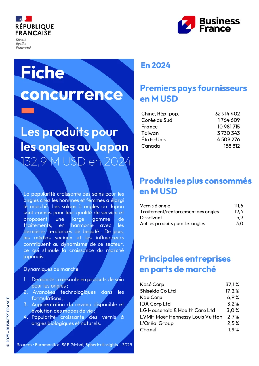 image de couverture du livre blanc