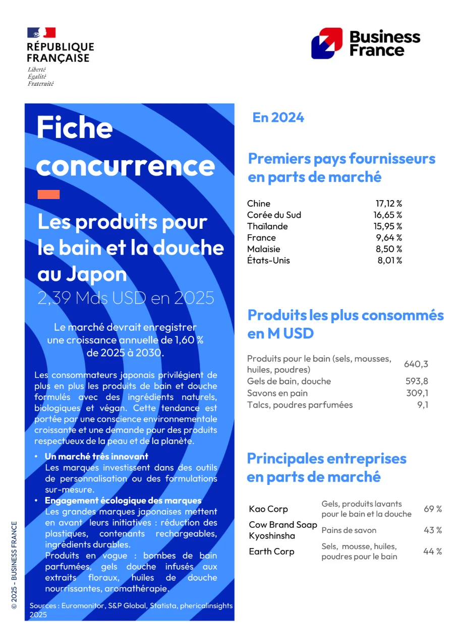 image de couverture du livre blanc