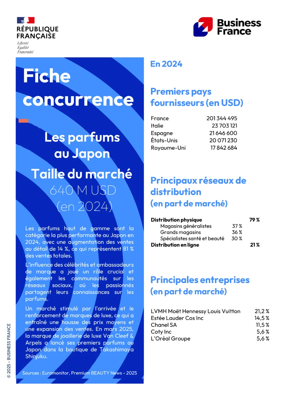 image de couverture du livre blanc