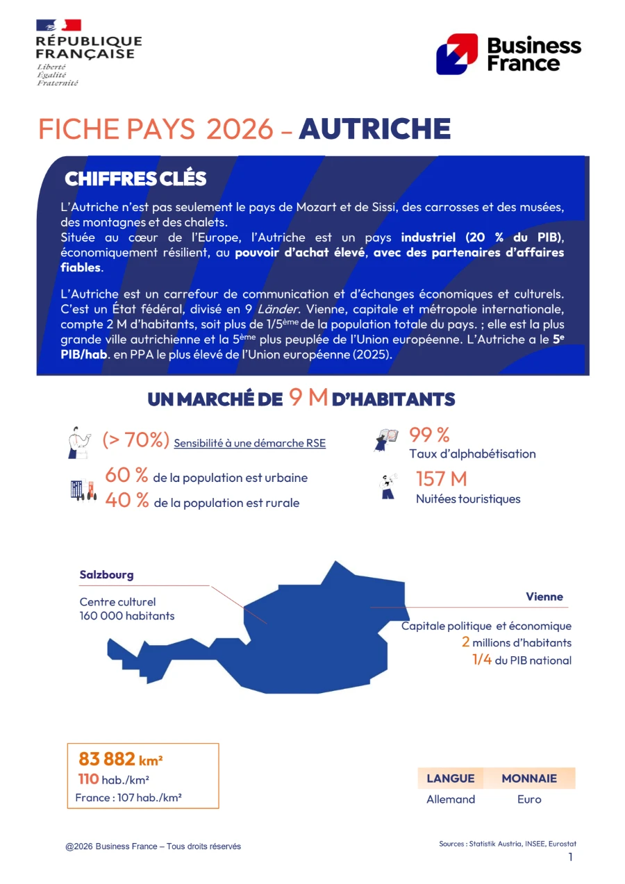 image de couverture du livre blanc